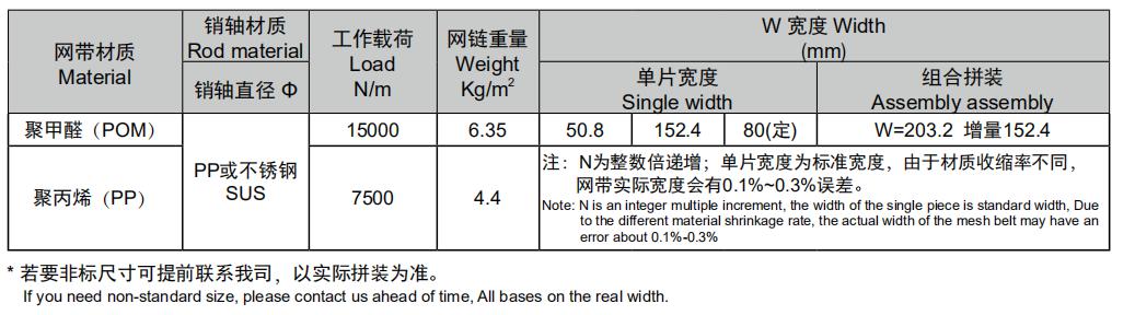 網(wǎng)帶-MX200-1BG2.jpg