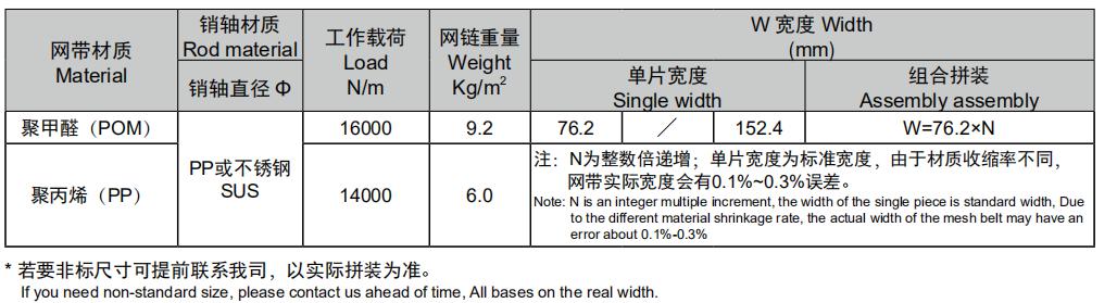 網(wǎng)帶-MX470滾珠鏈板-DSC_1016_BG2.jpg