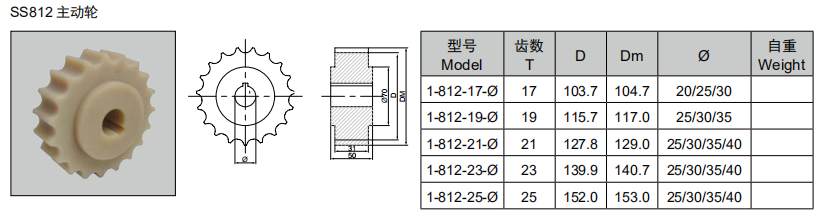 812主動圖.png