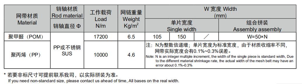 網(wǎng)帶-MX410擋板-DSC_0010BG2.jpg