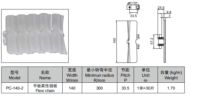 PC-140-2介紹.jpg