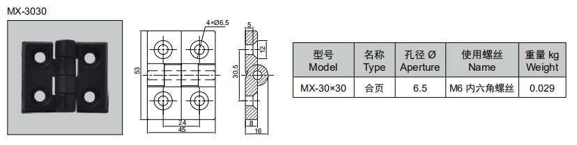 3030圖.png